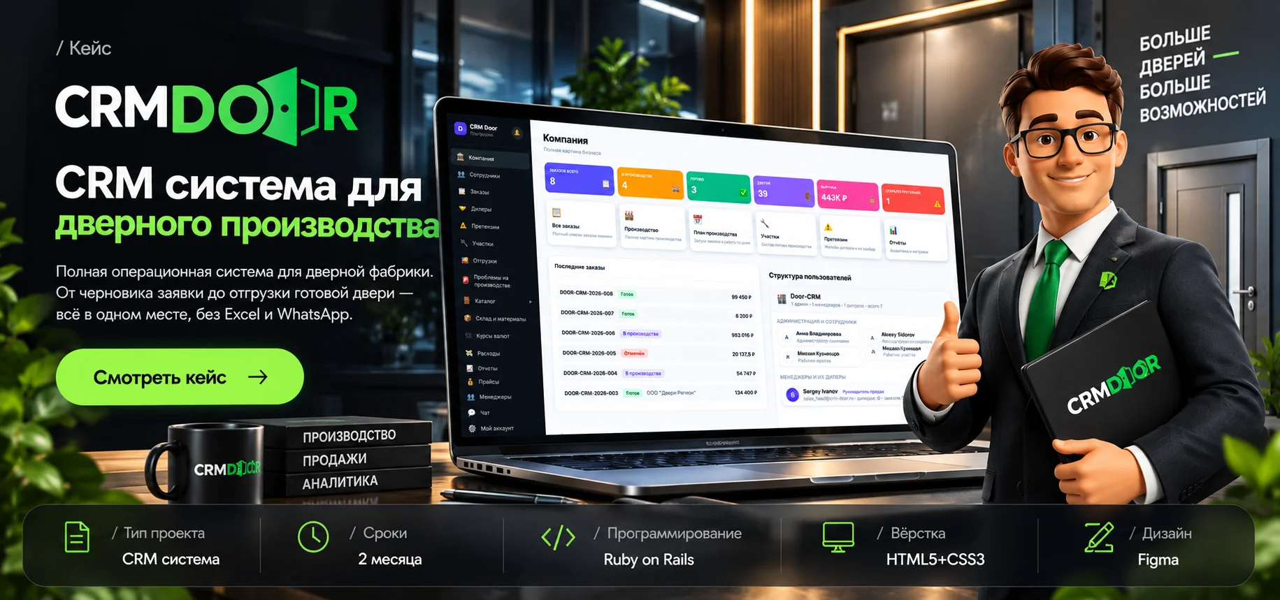 CRMDOOR: a CRM system for door production